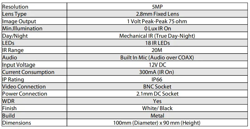 SystemQ-SEE765-5MP-Eyeball-2-8mm-Built-In-Mic-4
