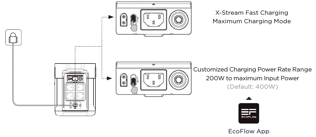 ECOFLOW-EFD310-DELTA-Max-Portable-Power-Station-fig-10