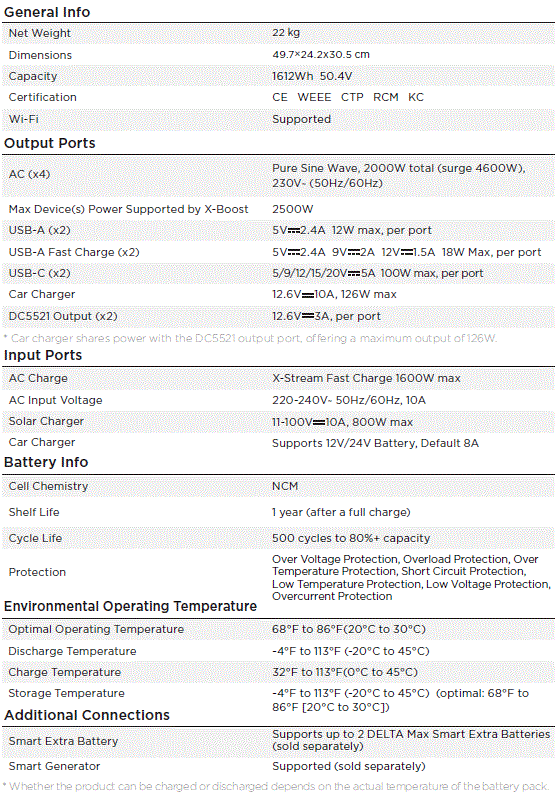 ECOFLOW-EFD310-DELTA-Max-Portable-Power-Station-fig-2