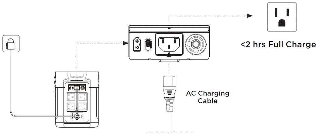 ECOFLOW-EFD310-DELTA-Max-Portable-Power-Station-fig-9