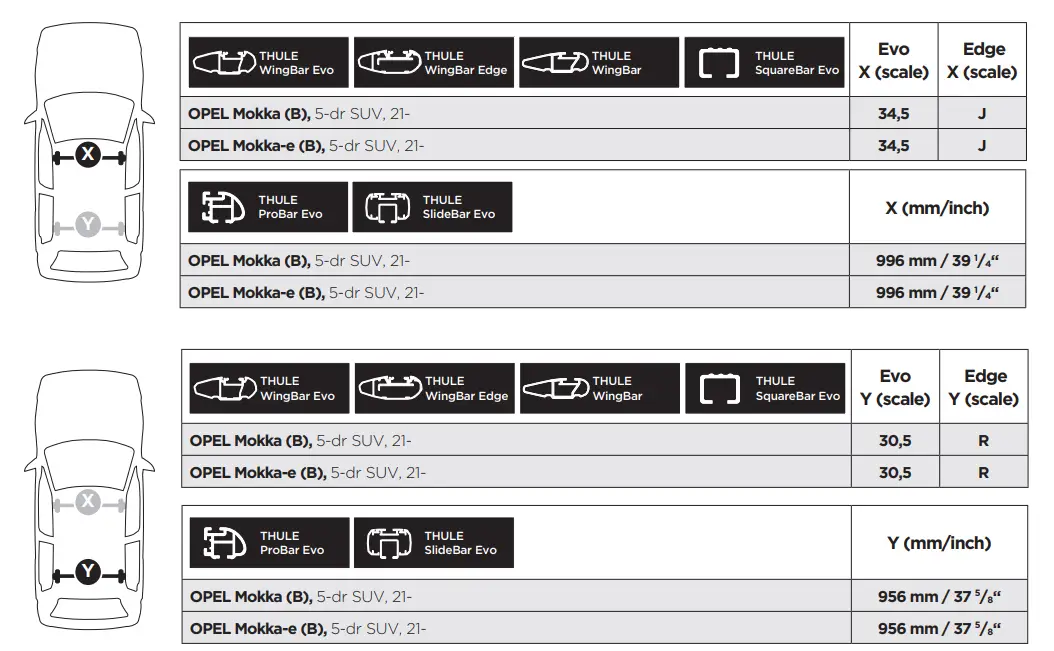 THULE-145299-Custom-Fit-Kit-4