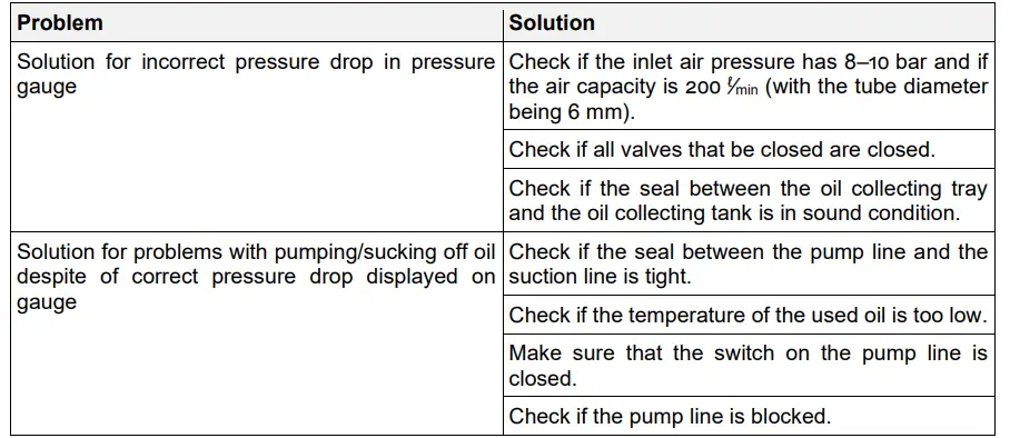XPOtool-61972-Oil-Extractor-4