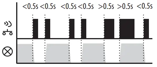 inELS RFDEL-71B-SL Universal Dimmer-fig23