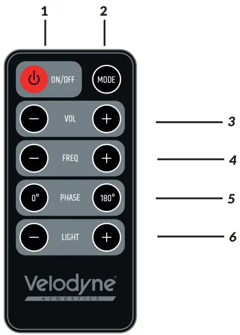 REMOTE CONTROL