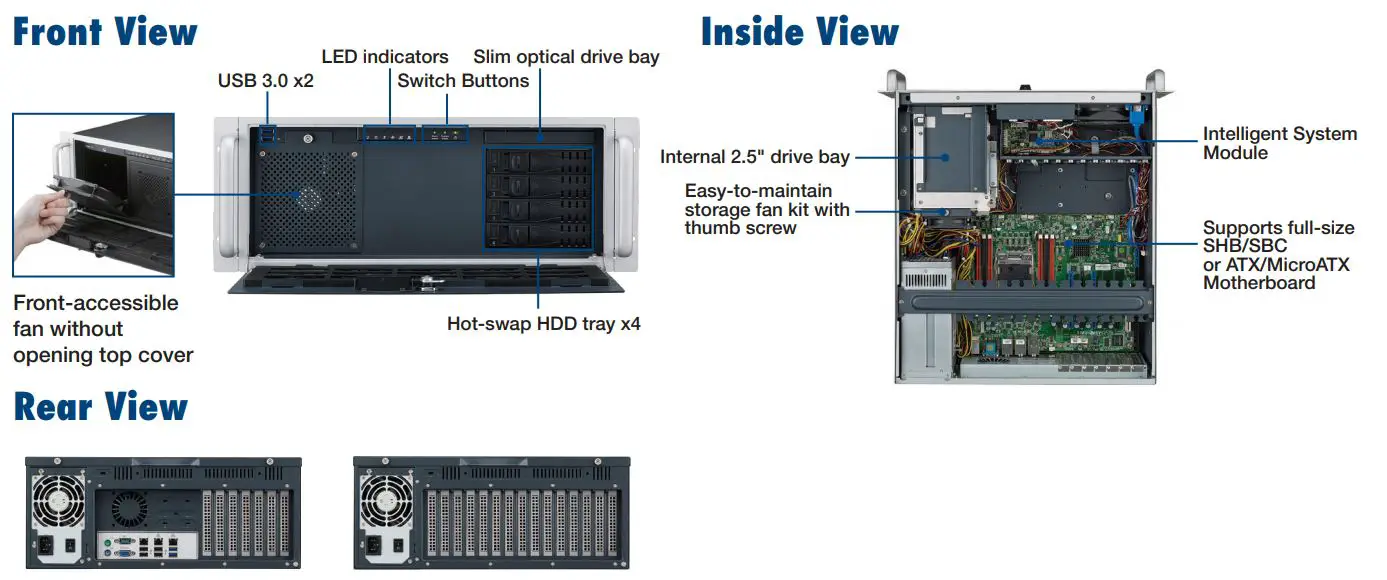 ADVANTECH ACP-4340 4U Rackmount Chassis User Manual- All side view
