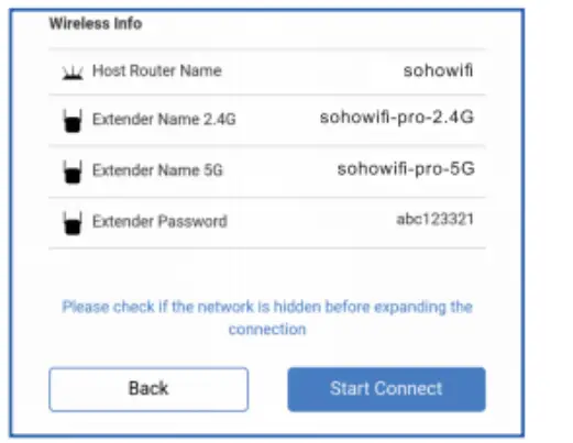 RIOUSV-1200Mbps-WiFi-Extender-Booster-Repeater-for-Home-&-Outdoor-Fig-6