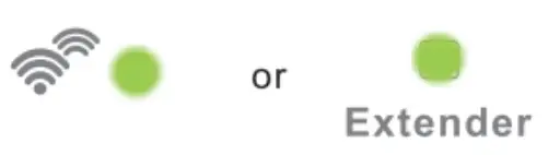 RIOUSV-1200Mbps-WiFi-Extender-Booster-Repeater-for-Home-&-Outdoor-Fig-7