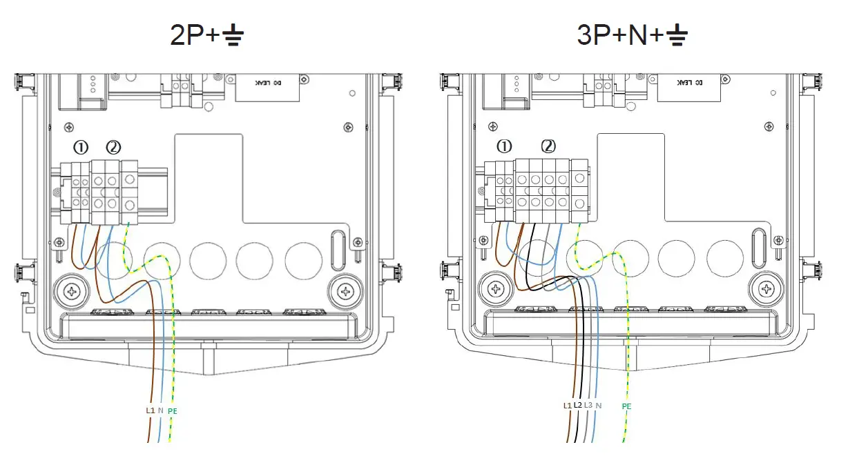 GEWiSS Joinon Wallbox I-Con FIG 1