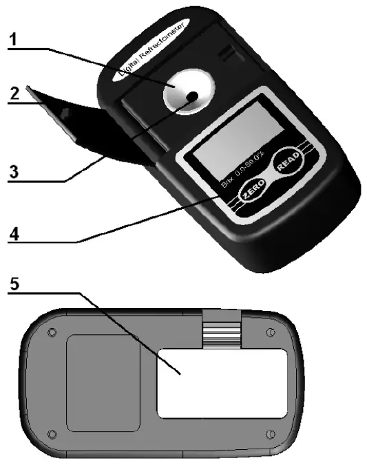 SPER SCIENTIFIC 300050 Pocket Digital Refractometers 01