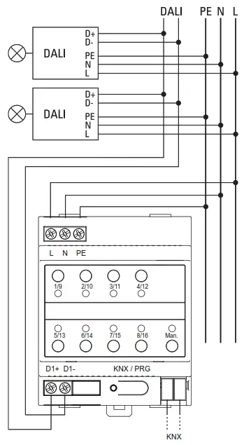 Schneider Electric SpaceLogic KNX DALI Gateway Basic REG - FIG2