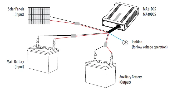 MATSON-MA21DCS-DC-DC-Charger-1