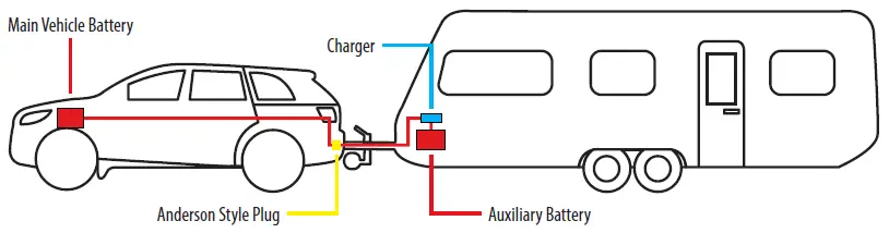 MATSON-MA21DCS-DC-DC-Charger-3