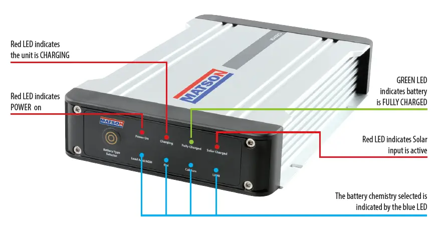 MATSON-MA21DCS-DC-DC-Charger-4