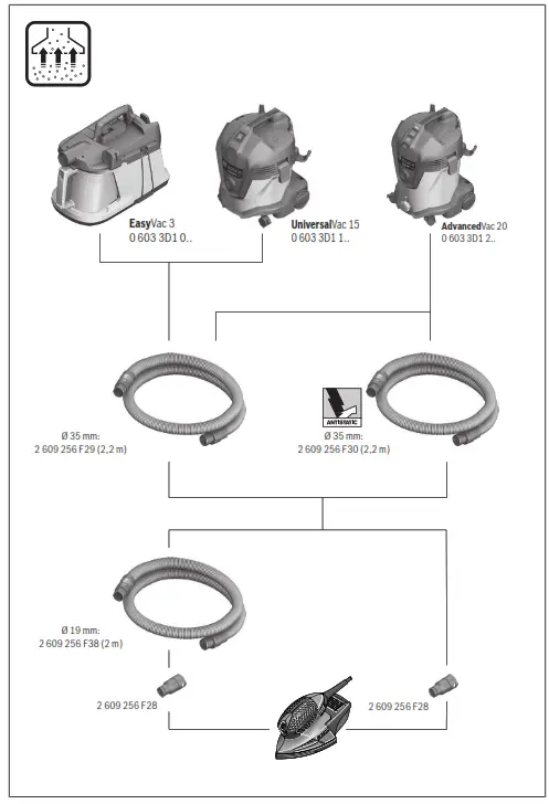 BOSCH PSM 80 A Multi Sander - 4