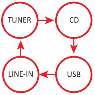 NIKKEI NMC306 Microset - 8
