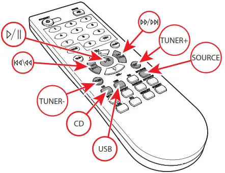 NIKKEI NMC306 Microset - Remote control