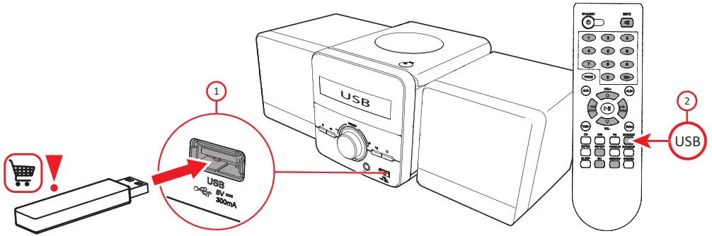 NIKKEI NMC306 Microset - USB slot 13