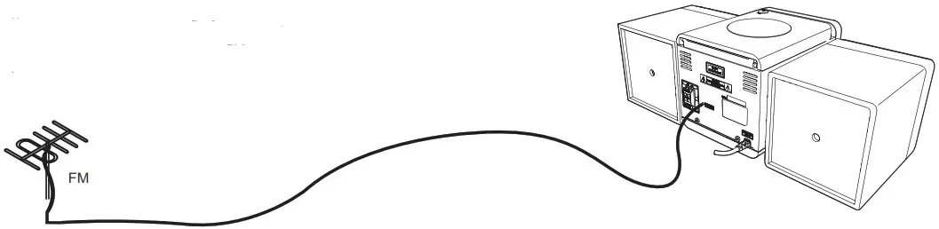 NIKKEI NMC306 Microset - Uncoil the FM antenna as far as possible