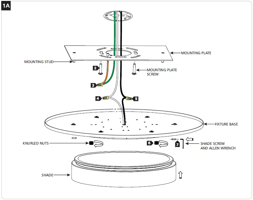TECH-LIGHTING-700FMSEN13-Sen-17-Flush-Mount-fig-2