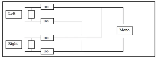 progressive-concepts-ACC100-Part-15-FM-Transmitters-fig-2