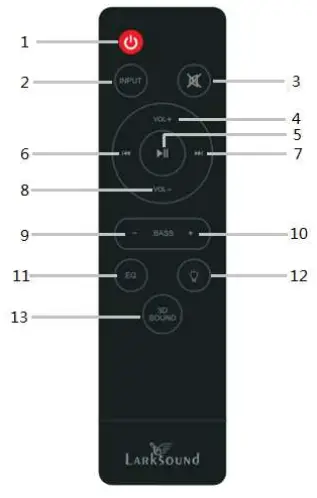 Larksound-2.1-Karaoke-Machine-for-TV-fig-3