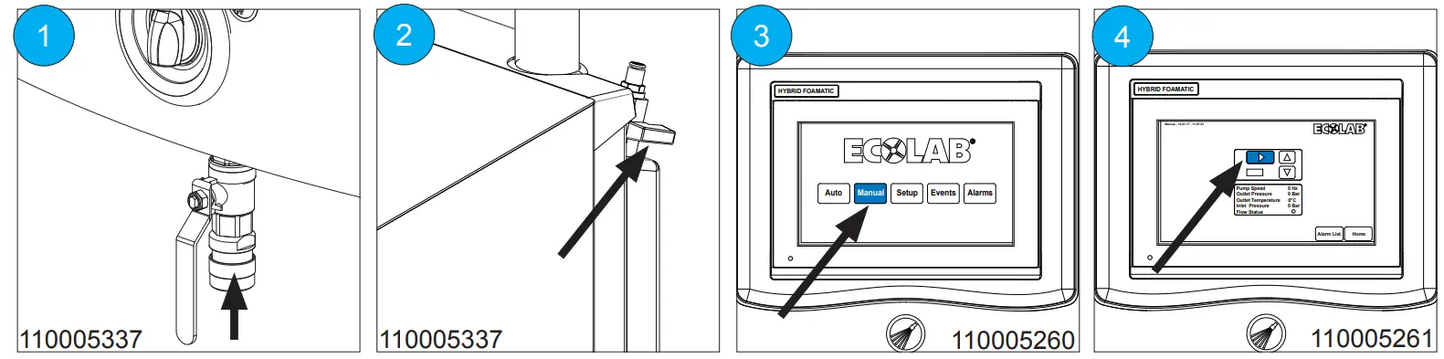 Nilfisk FOOD Hybrid Foamatic Mainstation - fig 1
