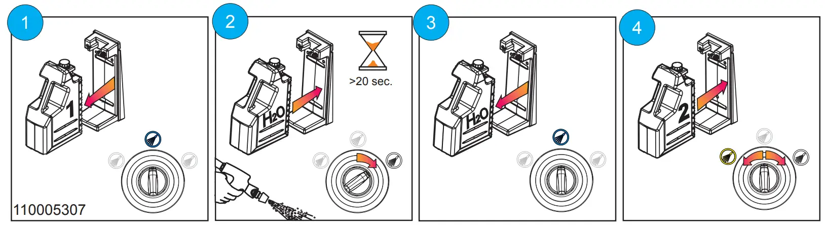 Nilfisk FOOD Hybrid Foamatic Mainstation - fig9