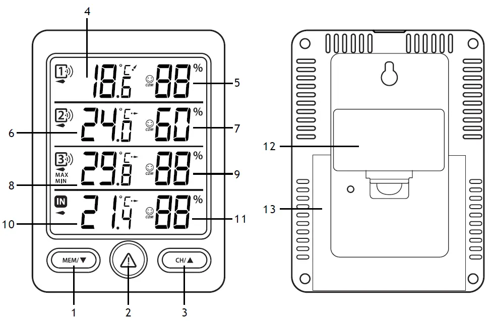 levenhuk-PLUS-LP20-Wezzer-Weather-Station-fig-1