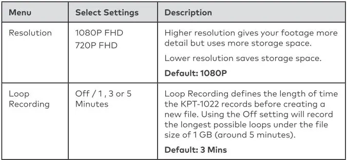 kapture 1080P Full HD Dual Channel Dash Camera User Manual - Setup Menu