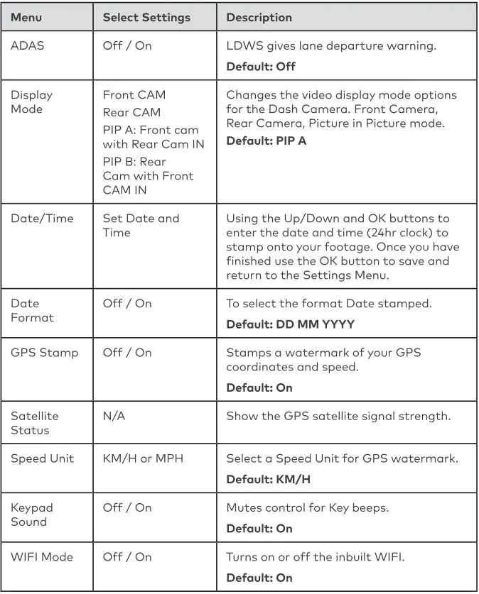 kapture 1080P Full HD Dual Channel Dash Camera User Manual - Setup Menu