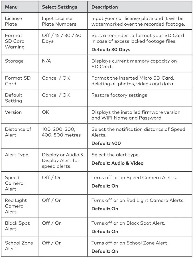 kapture 1080P Full HD Dual Channel Dash Camera User Manual - Setup Menu
