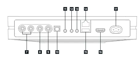 BLUESOUND N130 Wireless Multi-Room Streamer-2