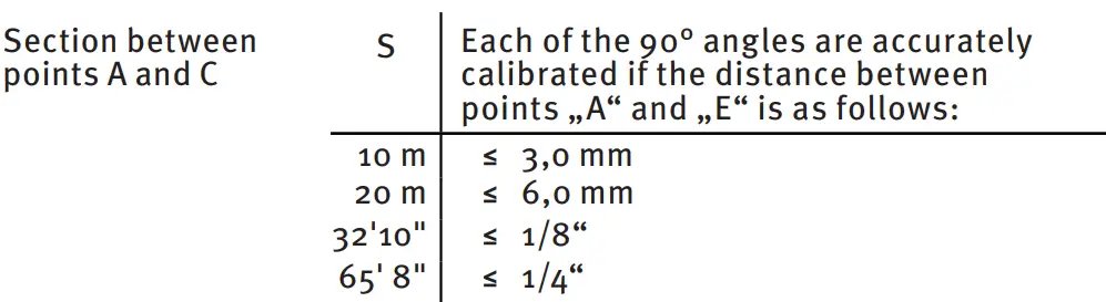 metabo-BLL-2-15-Floor-Line-Laser-featured