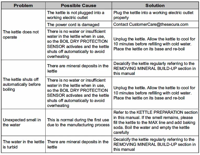 Secura-SWK-1001DO-Stainless-Steel-Electric-Kettle-fig-2