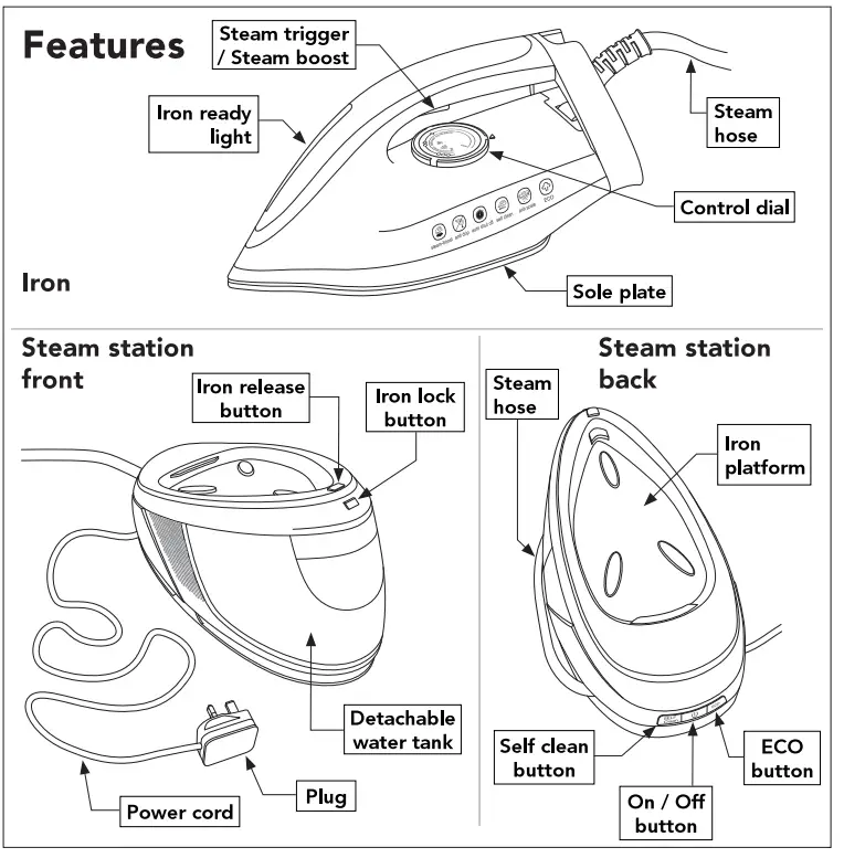 George home SGS101RG-22 Steam Station Iron 2
