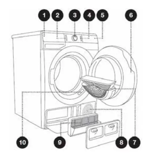INVENTUM VDW9001W Heat Pump Dryer-fig1