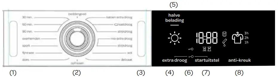 INVENTUM VDW9001W Heat Pump Dryer-fig11