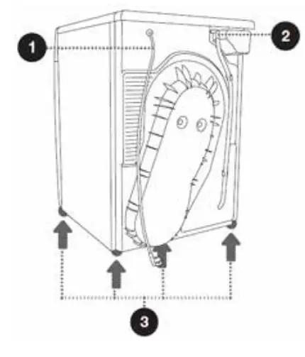INVENTUM VDW9001W Heat Pump Dryer-fig2