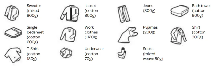 INVENTUM VDW9001W Heat Pump Dryer-fig7