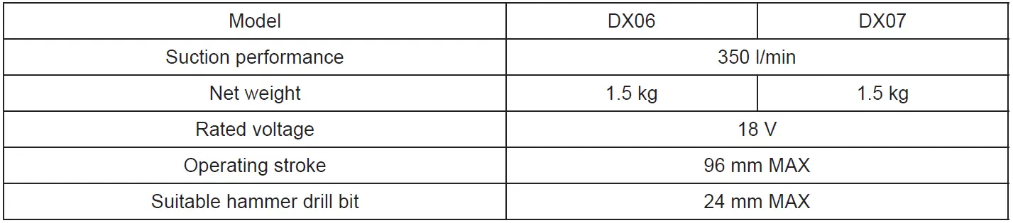 makita-DX06-Dust-Extractor-System-fig-16