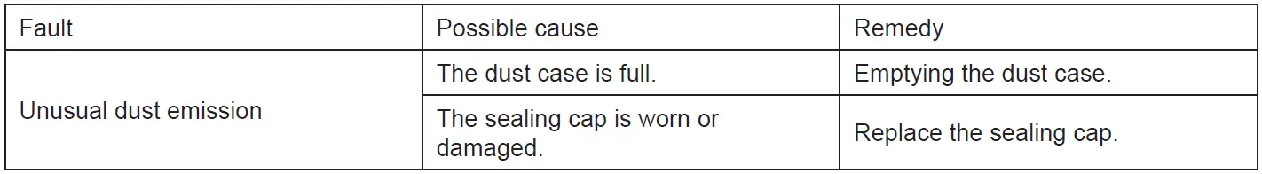 makita-DX06-Dust-Extractor-System-fig-17