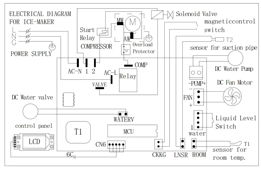 deco chef DCICM Counter Top 40 LB Ice Maker- Outglet