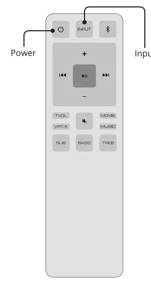 VIZIO-SB362An-F6-Channel-Soundbar-FIG-12