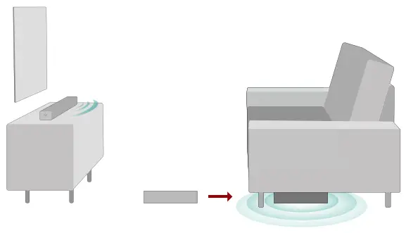 VIZIO-SB362An-F6-Channel-Soundbar-FIG-13