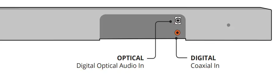 VIZIO-SB362An-F6-Channel-Soundbar-FIG-3