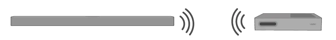 VIZIO-SB362An-F6-Channel-Soundbar-FIG-38