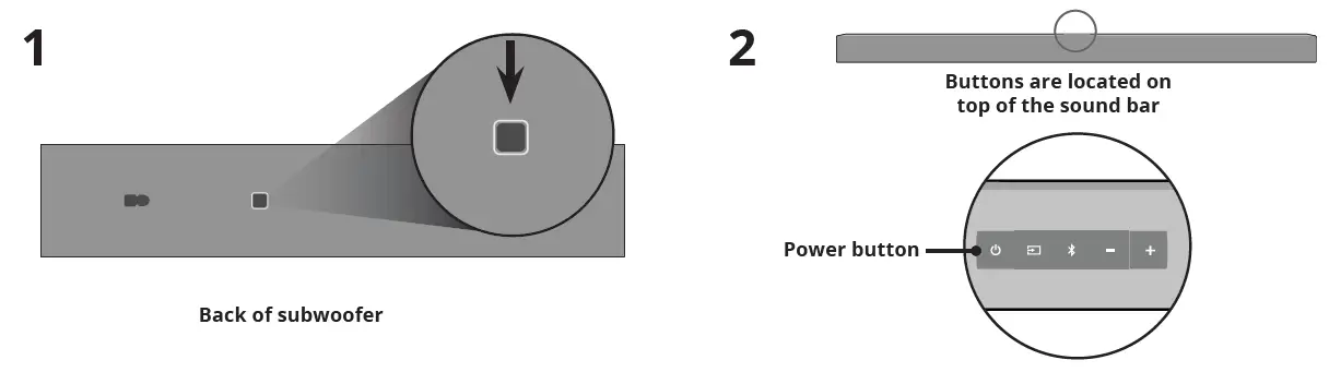 VIZIO-SB362An-F6-Channel-Soundbar-FIG-39