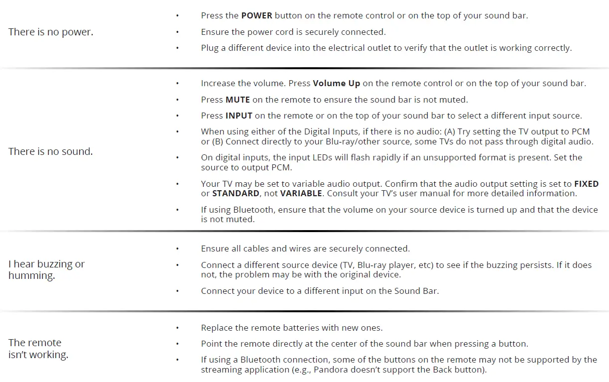 VIZIO-SB362An-F6-Channel-Soundbar-FIG-45