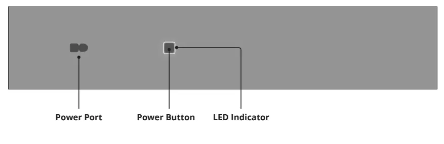 VIZIO-SB362An-F6-Channel-Soundbar-FIG-5