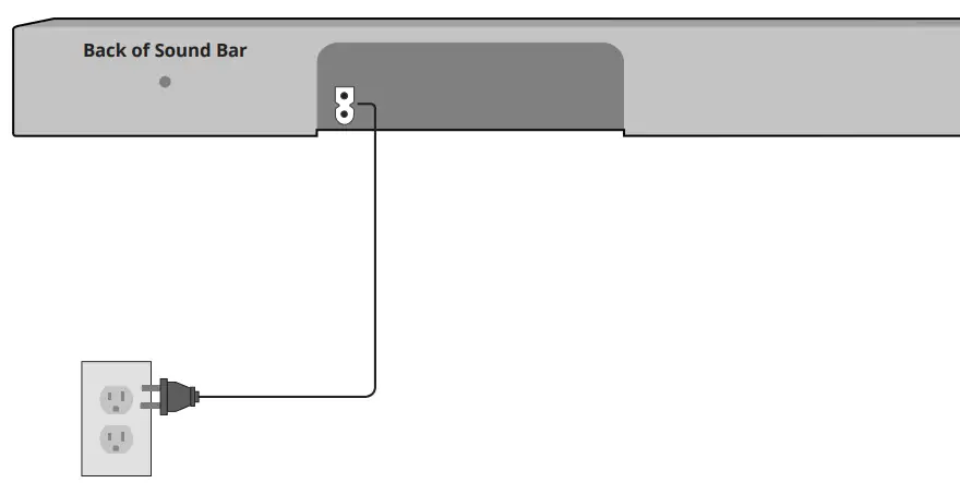 VIZIO-SB362An-F6-Channel-Soundbar-FIG-8